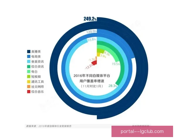 从战术革新视角看亚冠联赛阵型演变与发展趋势分析研究特征