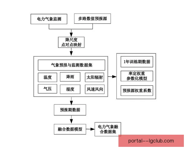 基于国内杯赛淘汰赛走势的竞争格局与晋级路径演变规律与战术影响研究