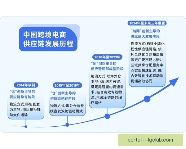 聚焦国际顶级赛事全景解读全球竞技新格局与发展趋势深度观察与权威分析